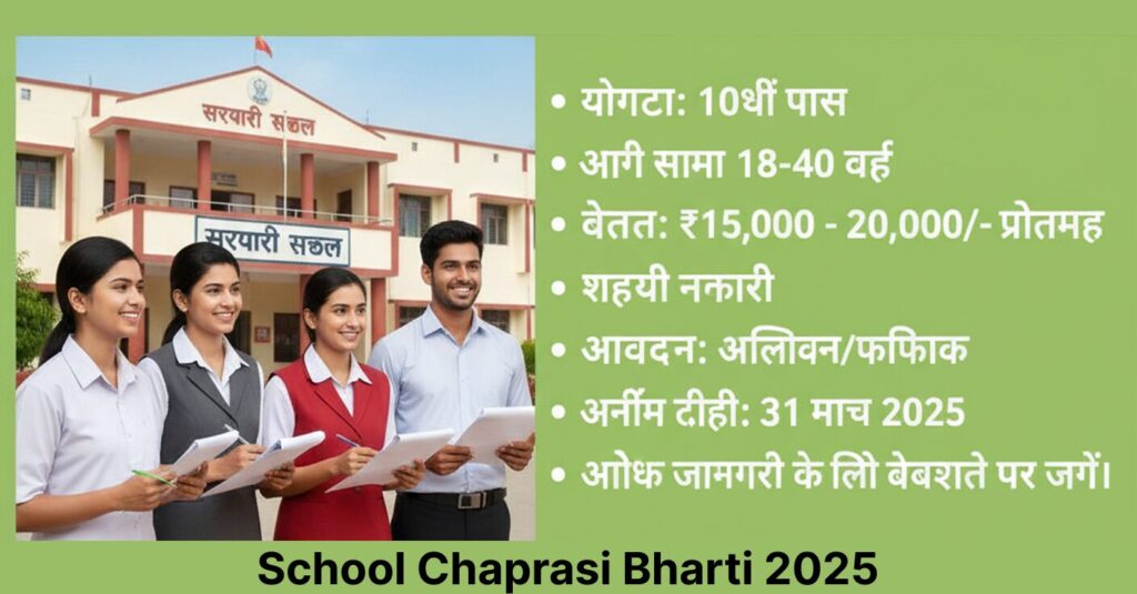 School Chaprasi Bharti 2025