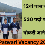 HP Patwari Vacancy 2025