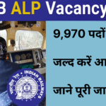 RRB ALP Recruitment 2025