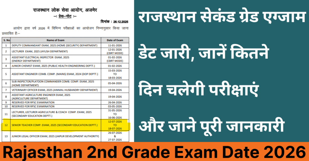 Rajasthan 2nd Grade Exam Date 2026 Release