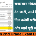 Rajasthan 2nd Grade Exam Date 2026 Release