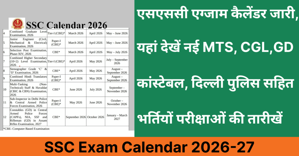 SSC Exam Calendar 2026-27