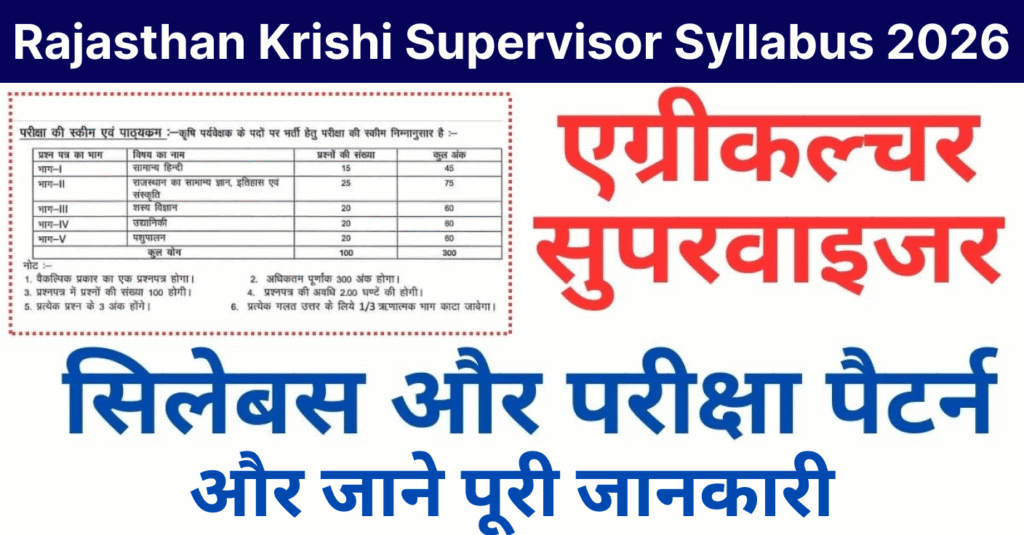 Rajasthan Krishi Supervisor Syllabus 2026
