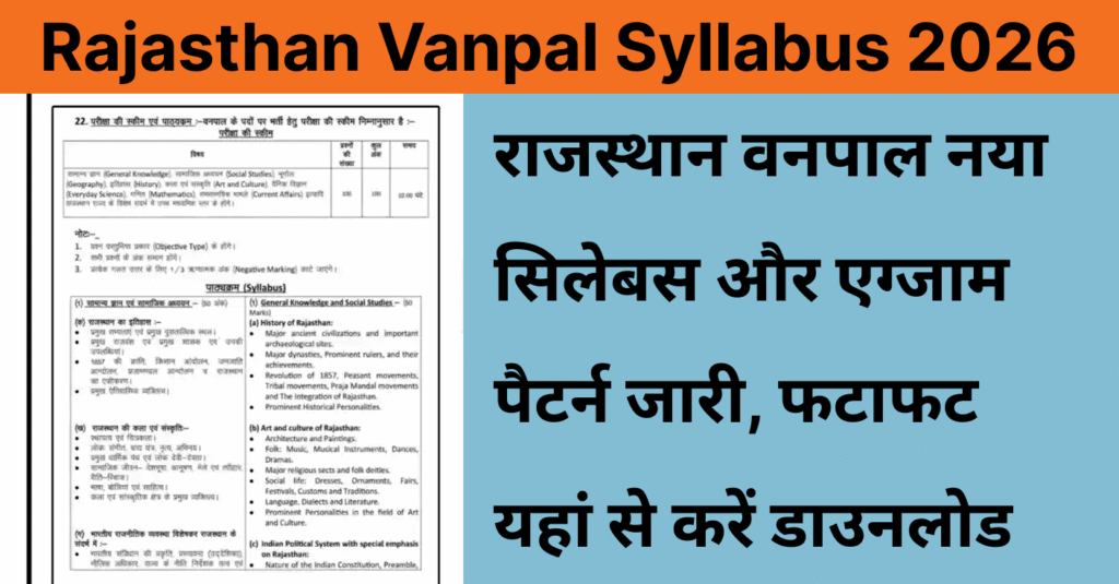 Rajasthan Vanpal Syllabus 2026