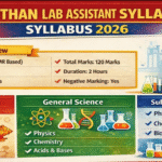 RSMSSB Lab Assistant Science Syllabus 2026