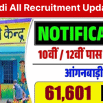 Anganwadi All Recruitment Updates 2026