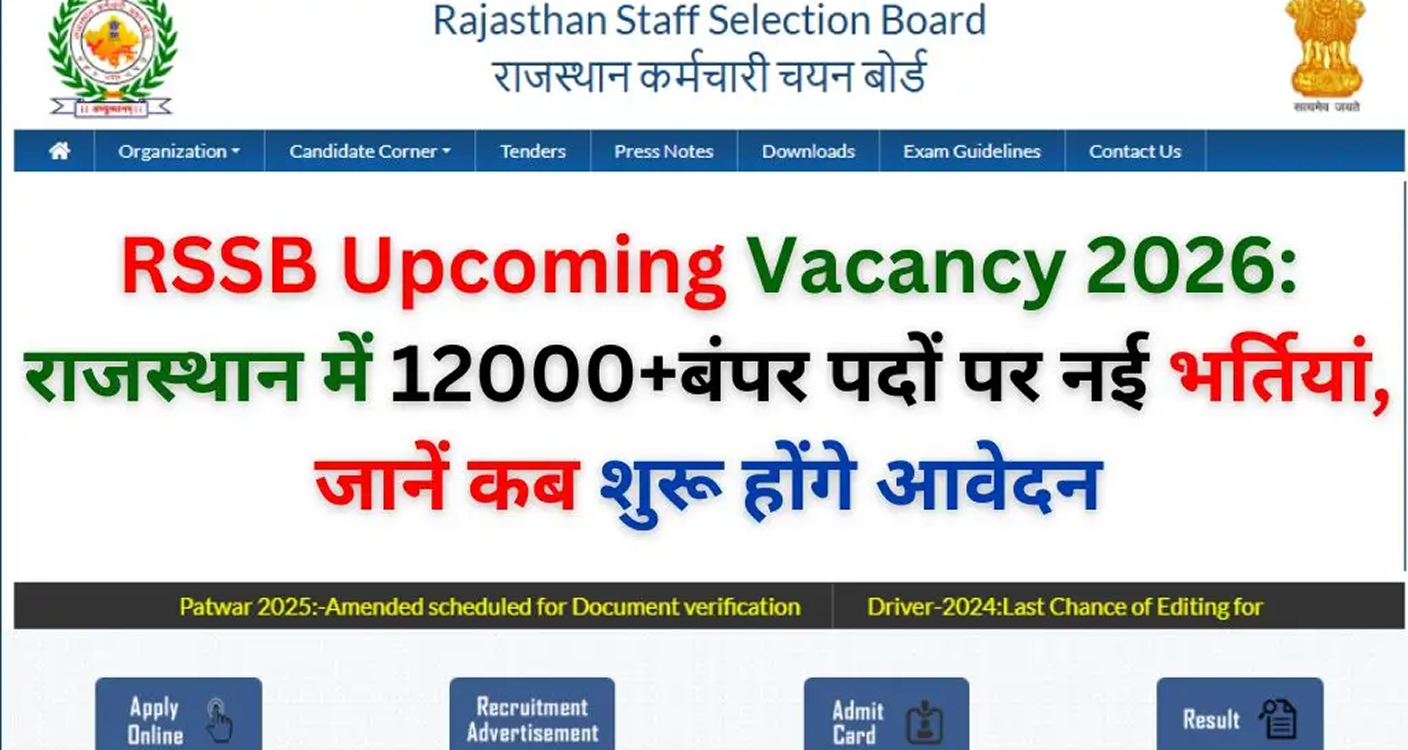 RSSB Upcoming Vacancy 2026