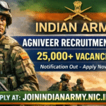 Indian Army Agniveer Bharti 2026